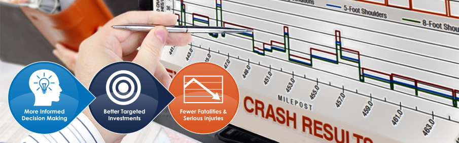 More Informed Decisions, Targeted Investments, Fewer Fatalities