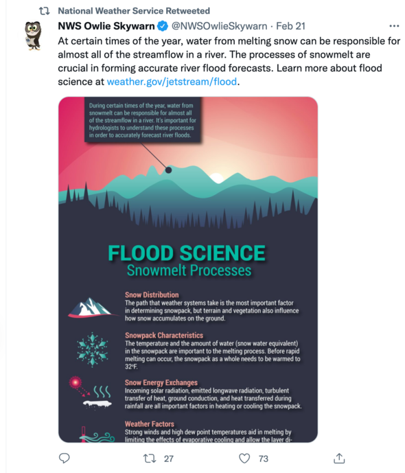 National Weather Service retweet of Flood Science public service announcement from NWS Owlie Skywarn from Feb. 21, 2022