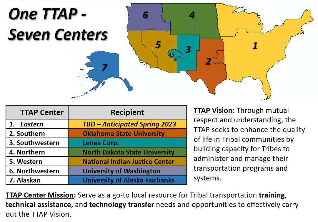 Map of the TTAP Regions: