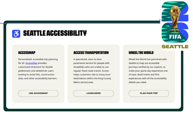 FIFA AccessMap