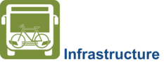 Infrastructure section header logo - bus with a bicycle rack on the front