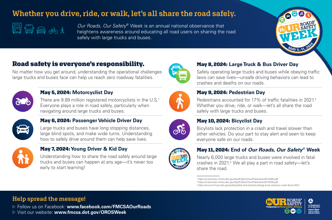 Preview of Our Roads, Our Safety Week flyer