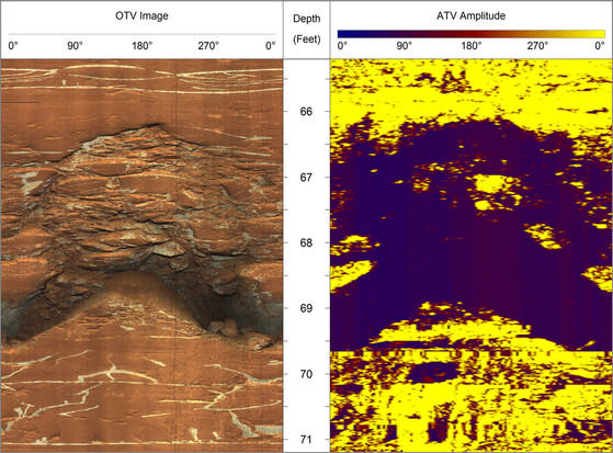 Televiewer Geotech Televiewers - An Engineer’s Underground Eyes