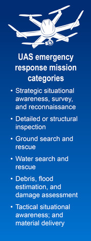 UAS Emergency Response Mission Categories.