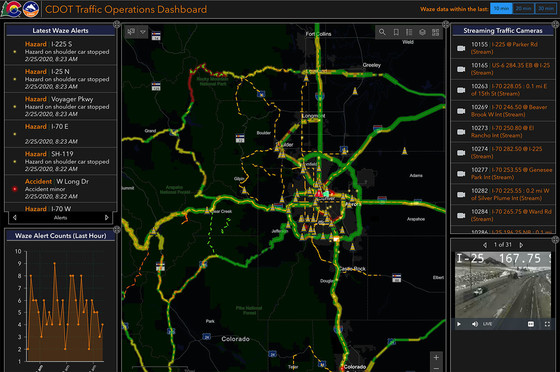 Colorado DOT Traffic Operations Dashboard
