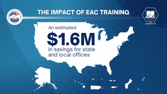 The Impact of EAC Training 