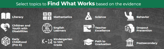 IES What Works Clearinghouse homepage image