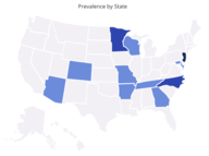 Autism Prevalence by State