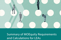 Summary of MOEquity requirements graphic