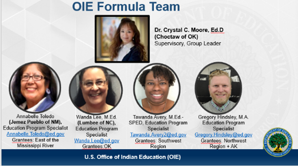 graphic showing photos of the OIE Formula Team