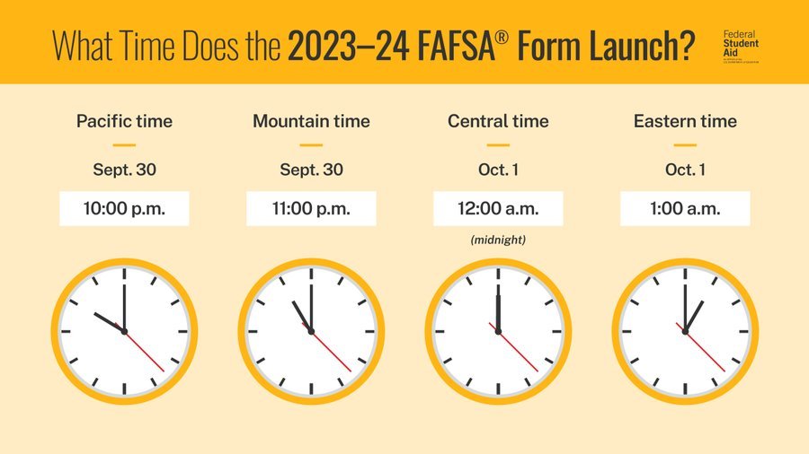 FAFSA Form Launch