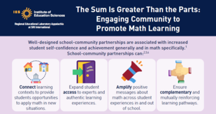 Engaging Community to Promote Math Learning cropped infographic