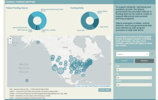 COVID Relief Funding Map