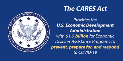 CARES Act graphic