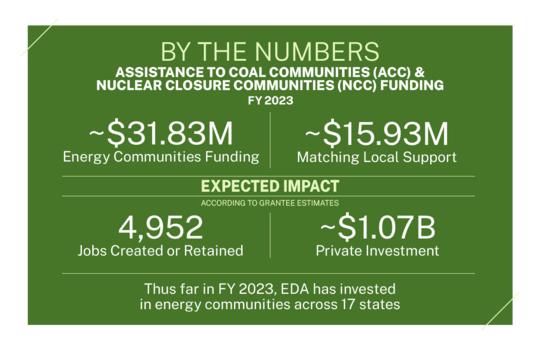 NEW ENERGY_BTN_Aug23