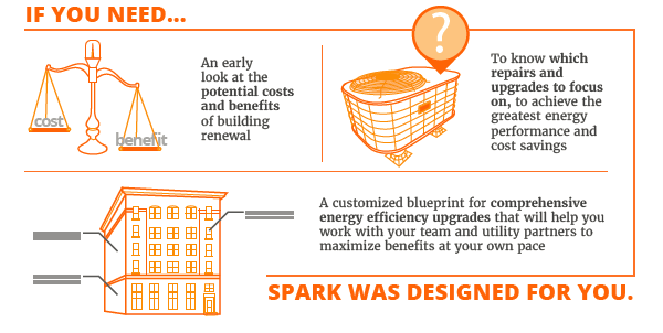 Spark Infographic