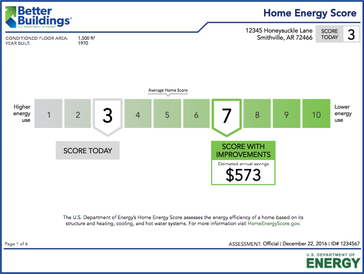 Home Energy Score Sample Label