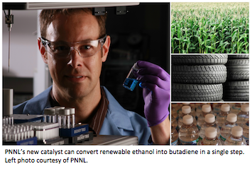Converting Ethanol to Butadiene