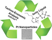 Ionic liquids are a sustainable alternative to traditional volatile organic solvents