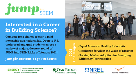 JUMP into STEM Students