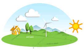 An illustration of a landscape with a house and a wind turbine.