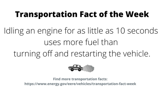 Transportation Fact of the Week