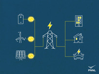 Illustrations of a battery, wind turbine, and solar panel linked to buildings, homes, and cars through power grid. 