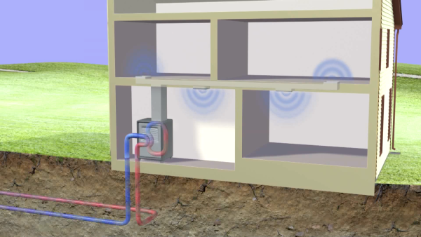 Diagram of a geothermal heat pump