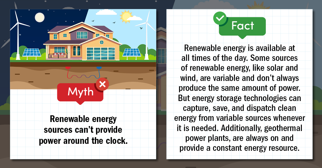 Renewable Energy Myth Busting for Solar Energy