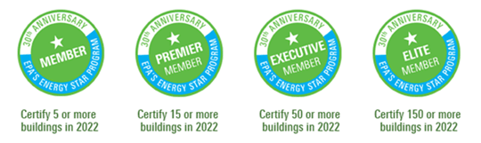 Member - Certify 5 or more; Premier - Certify 15 or more; Executive - Certify 50 or more; Elite - Certify 150 or more