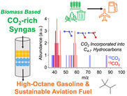 Direct Conversion of Renewable CO2-Rich Syngas to High-Octane Hydrocarbons in a Single Reactor