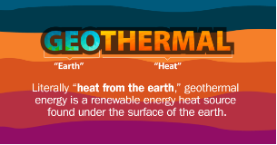 Geothermal