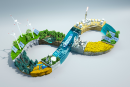 Rendering of clean energy technologies in the shape of an infinity symbol