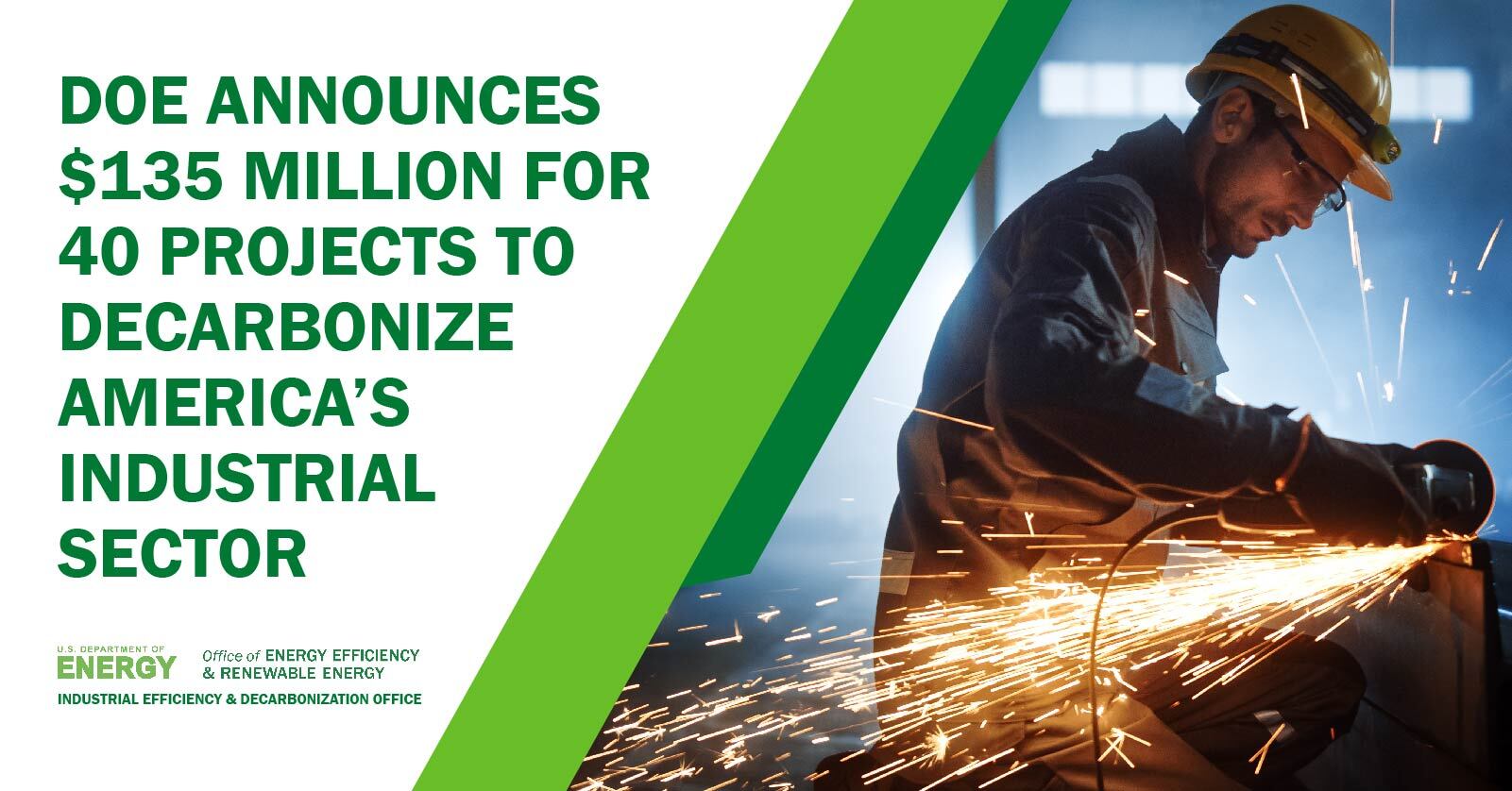 A man using an  angle grinder on metal, with the text 