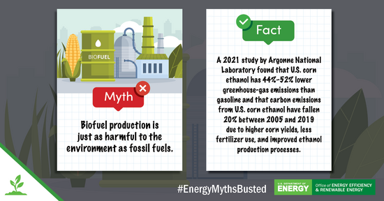 EERE Myth Busters Campaign