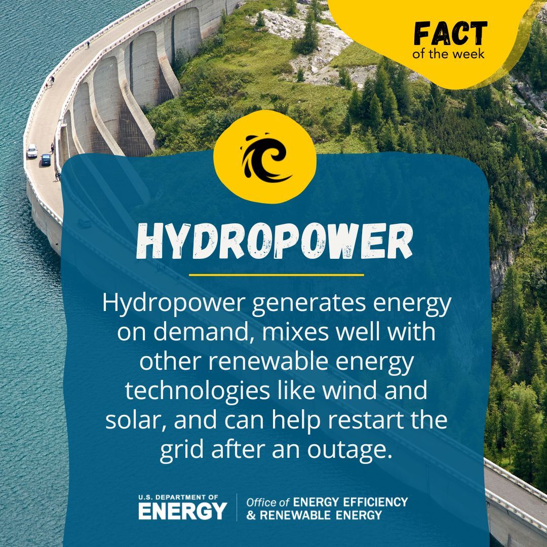 Hydropower fact of the week