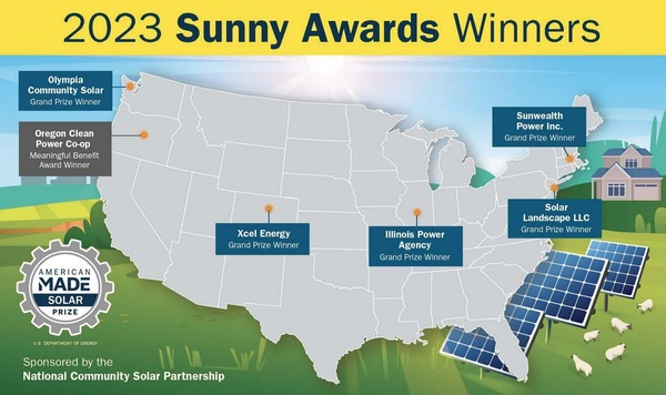 Sunnys winners map