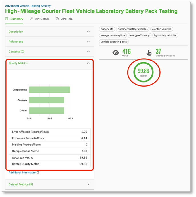 Livewire Metadata Example