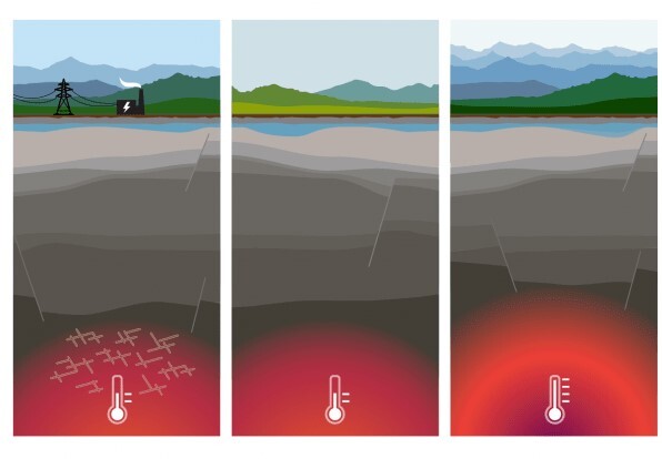 DOE announces funding for three types of enhanced geothermal systems