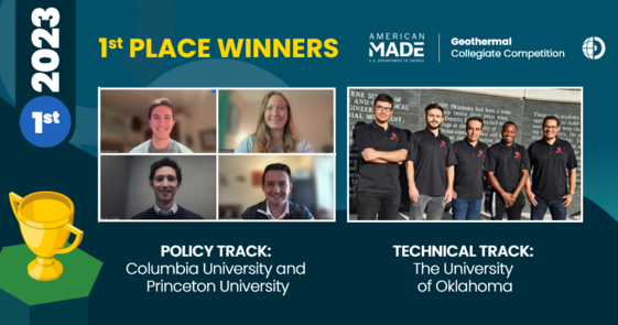 1st Place in 2023 Geothermal Collegiate Competition|Policy Track: Columbia University & Princeton University|Technical Track: University of Oklahoma