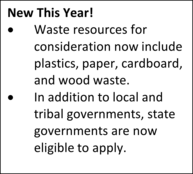 WTE Tech Asst call-out box