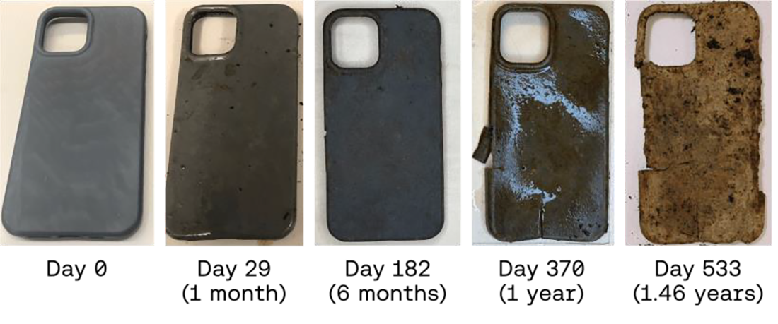 series of phone case photos over time