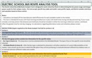 Screen shot of Excel tool. 