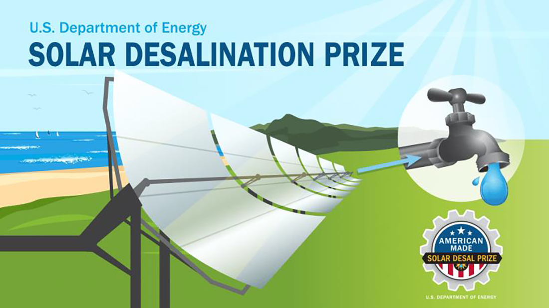 Solar Desalination Prize graphic