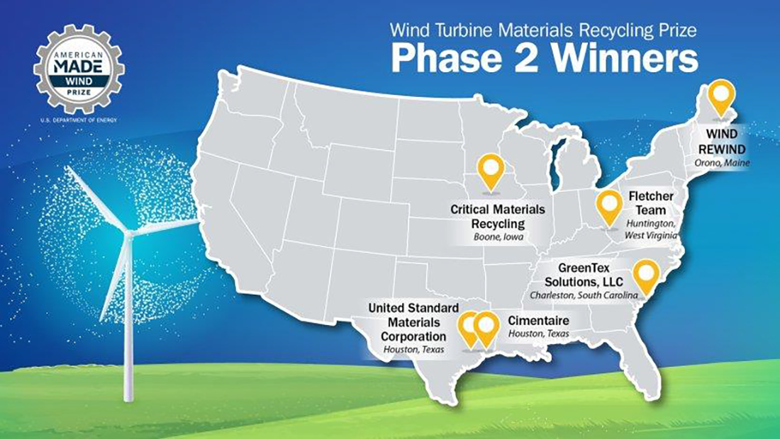 Map graphic highlighting 6 Wind Turbine Materials Recycling Prize winning teams from across the country