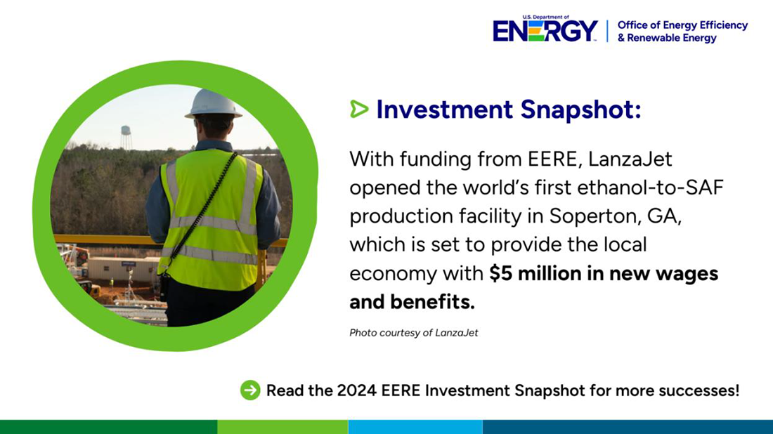 Investment Snapshot graphic with the text: Read the 2024 EERE Investment Snapshot for more successes!