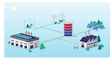 Illustration of energy storage hub, buildings, wind turbines and solar panels