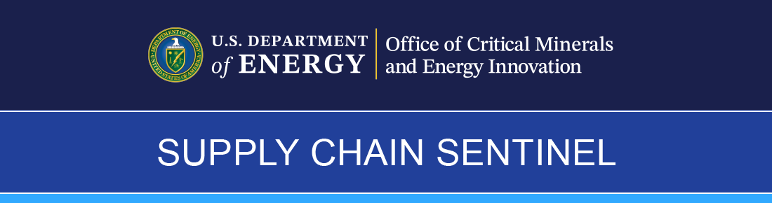 U.S. Department of Energy | Office of Critical Minerals and Energy Innovation | Supply Chain Sentinel