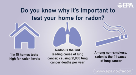 Radon Infographic