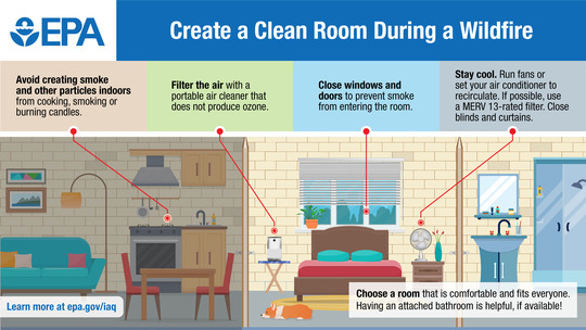 how to create a clean room 